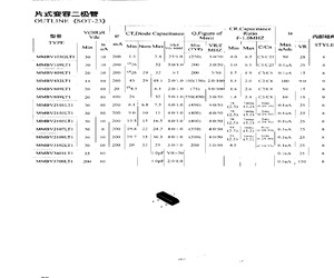 MMBV105GLT1.pdf