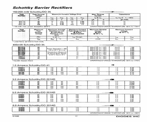 BAT43-13.pdf