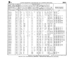 2N2325A.pdf