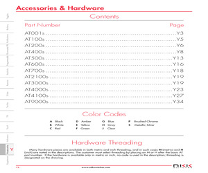 LM25066IAPSQ/NOPB.pdf