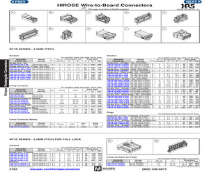 DF1B-4P-2.5DS(01).pdf