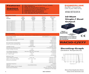 RAC10-15SC/277.pdf