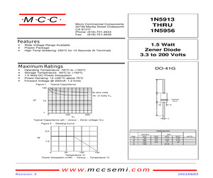 1N5945AP.pdf