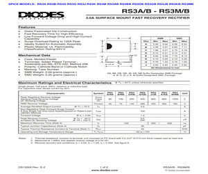 RS3DB.pdf