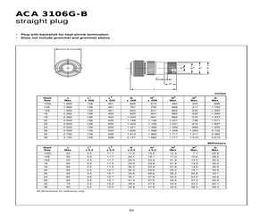 ACA3106G16-10SB.pdf