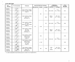 PS2701-4-F3-50.pdf