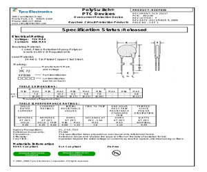 RXEF030-2 (C82410-000).pdf