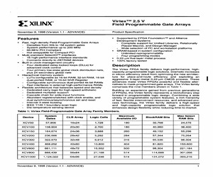 XCV300-4FG680C.pdf