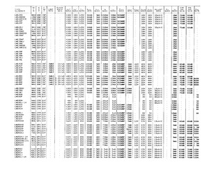 LM139DICE.pdf