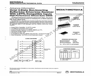 MC74HCTXXXAN.pdf