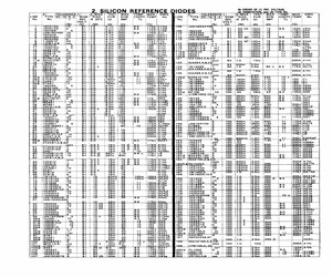 BZX55C100.pdf