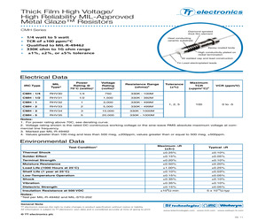 CMH1/2-200-1306-F.pdf