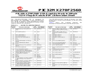 MA320014.pdf