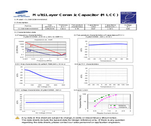 CL31B333KHHNNNE.pdf