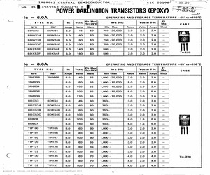 BDX53B.pdf