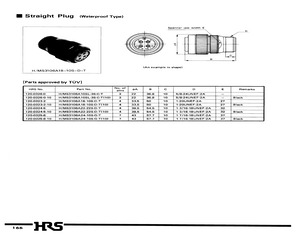 H/MS3106A22-22S-D-T.pdf