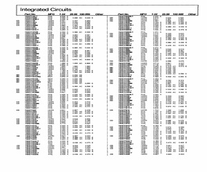 74HCT165D-T.pdf