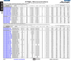 ATTINY1634R-SU.pdf