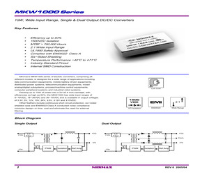 MKW1032.pdf