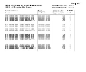 B2U 400/360 - 360S - K0.65S-4D798N-RCS.pdf