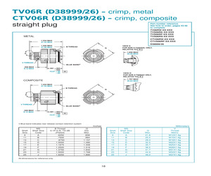 D38999/26FB2AN.pdf