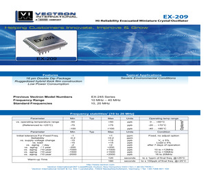 EX-2090-DAJ-30SN-FREQ.pdf