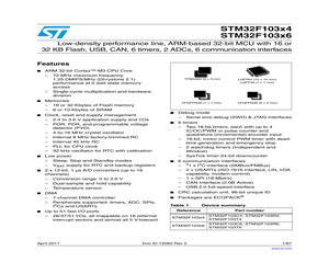 STM32F103C4T6.pdf