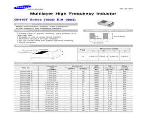 CIH10T3N9SNC.pdf