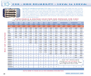 1812N271G101NH.pdf