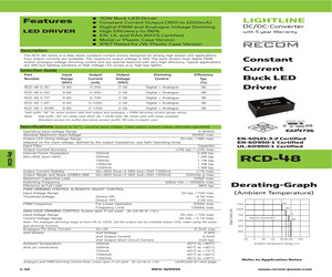 RCD-48-0.50/W.pdf