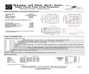 S0402CPX203G30-TR.pdf