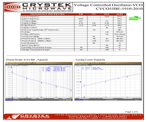 CVCO55BE-1910-2010.pdf