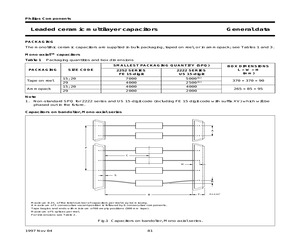 LEADED CERAMIC MULTILAYER CAPACITORS - GENERAL DATA.pdf