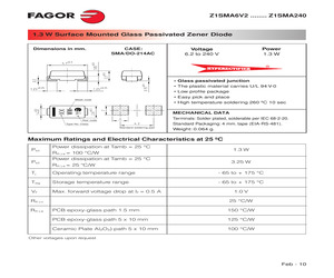 Z1SMA150 TRTB.pdf