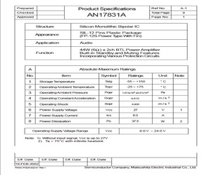 AN17831A.pdf