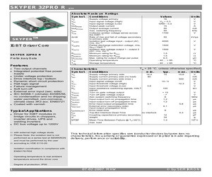 SKYPER32PROR.pdf