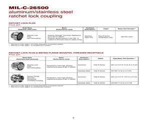 ZZY-FO-17E12-3P-A43-H183.pdf