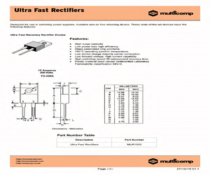 MUR1520.pdf