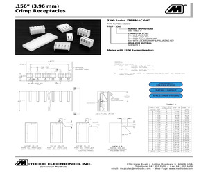 3360-112.pdf