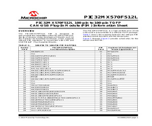 MA320015.pdf