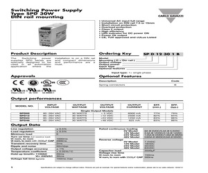 06520 WHITE 1/10 GAL.pdf