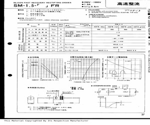 SM-1.5-08FR.pdf