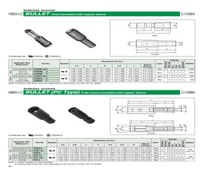 CVDGF1.25-5.pdf