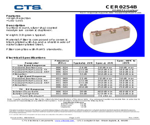 CER0254B.pdf