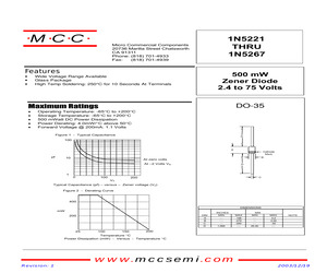 1N5221B(DO-35)P.pdf