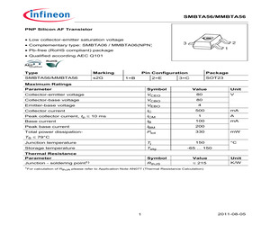 MMBTA56LT1.pdf