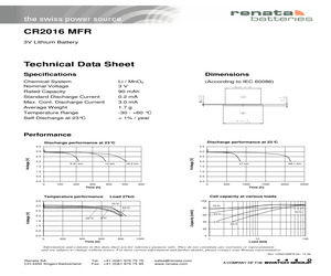 CRN-CR2016MFR-BP1.pdf