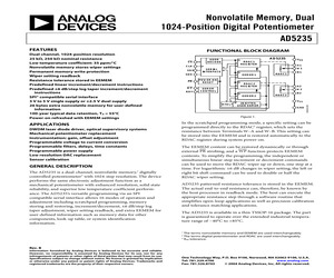 AD5235BRUZ250-RL7.pdf