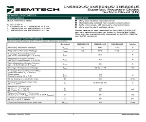 1N5806USJANS.pdf