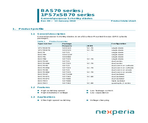 BAS70,235.pdf